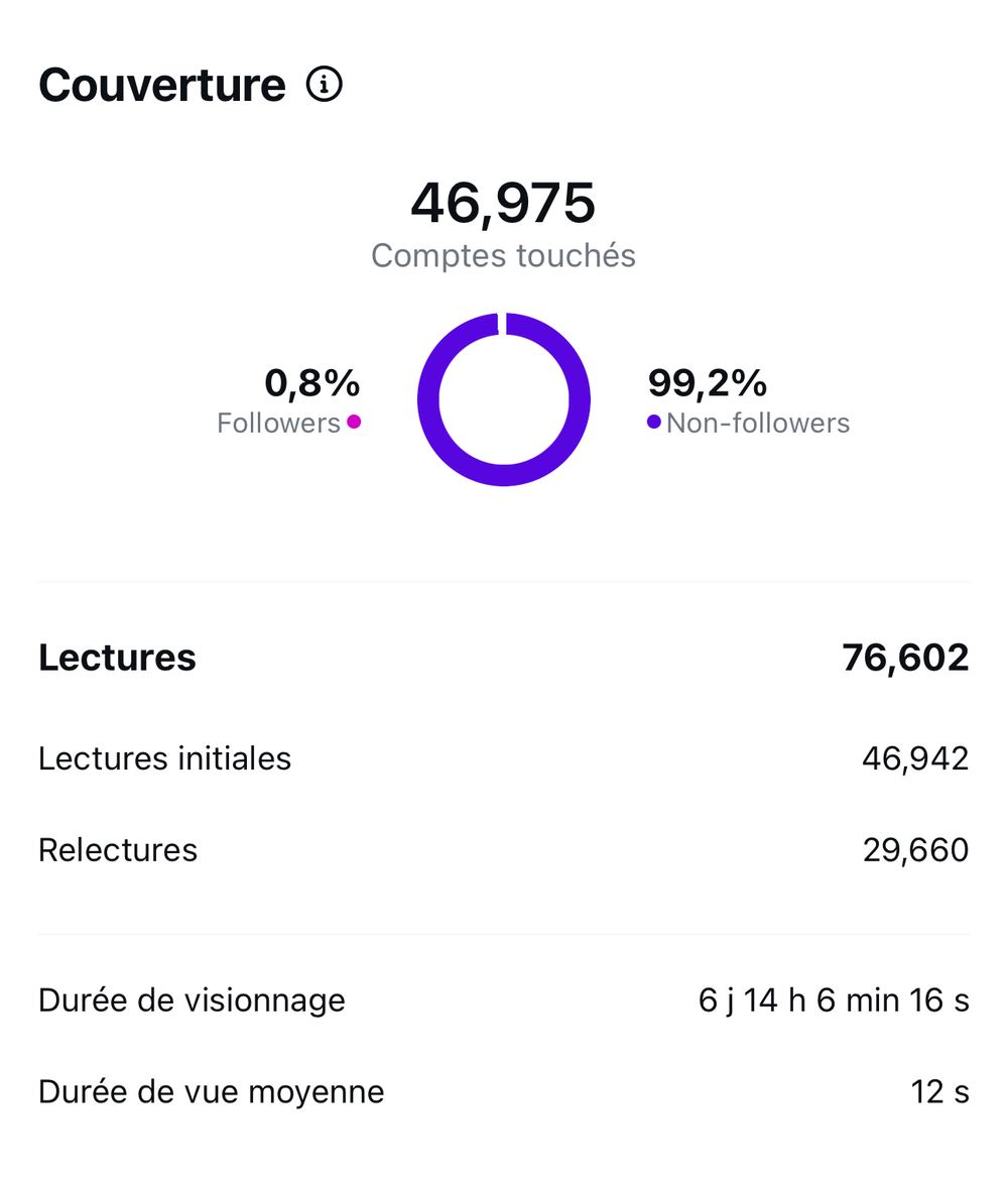 Movaly — capture de statistiques 3