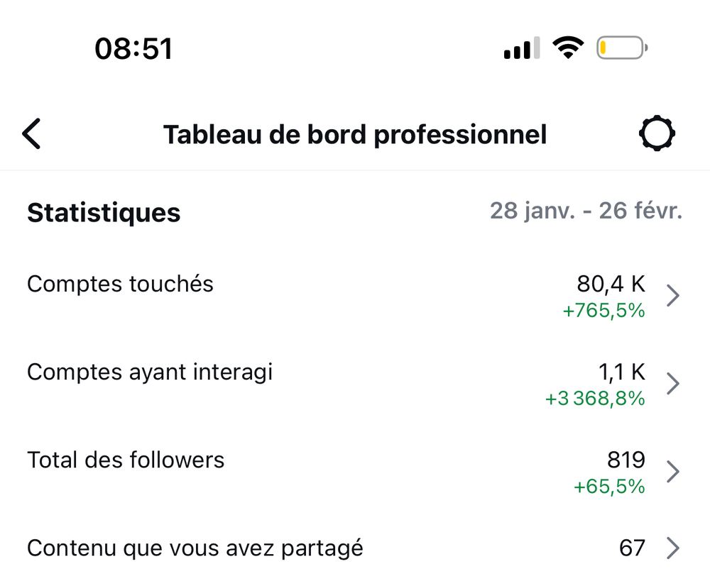 Movaly — capture de statistiques 4