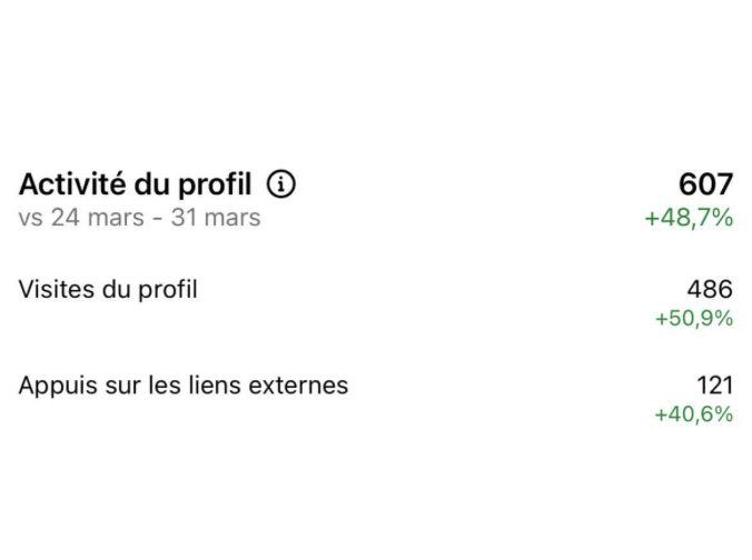 Nabao — capture de statistiques 2
