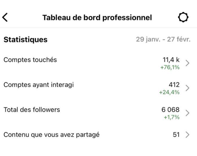Nabao — capture de statistiques 3